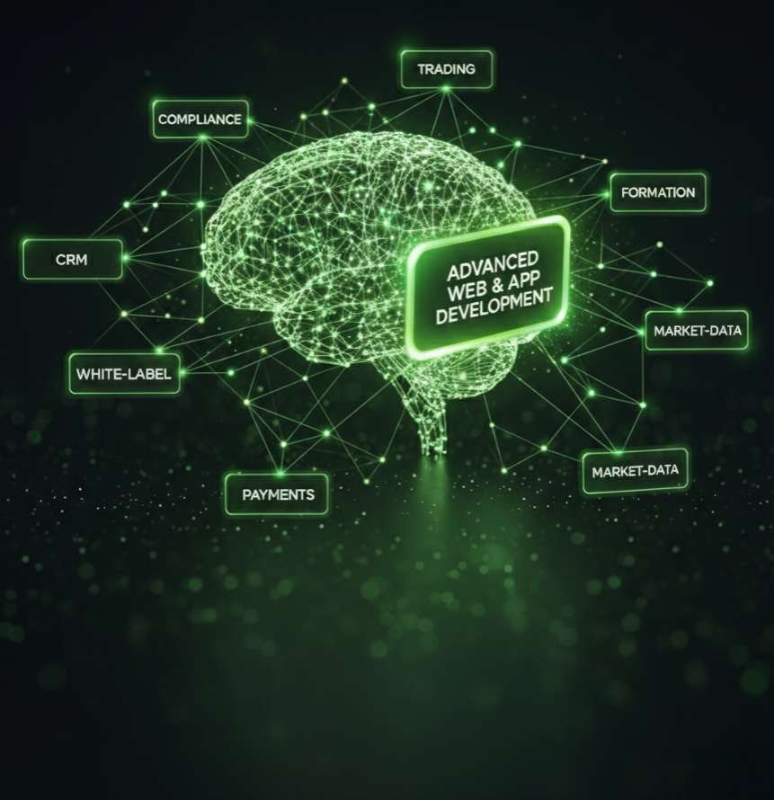 About Finzotech company overview showcasing fintech services including web development, mobile apps, trading platforms, CRM, KYC, and cloud solutions