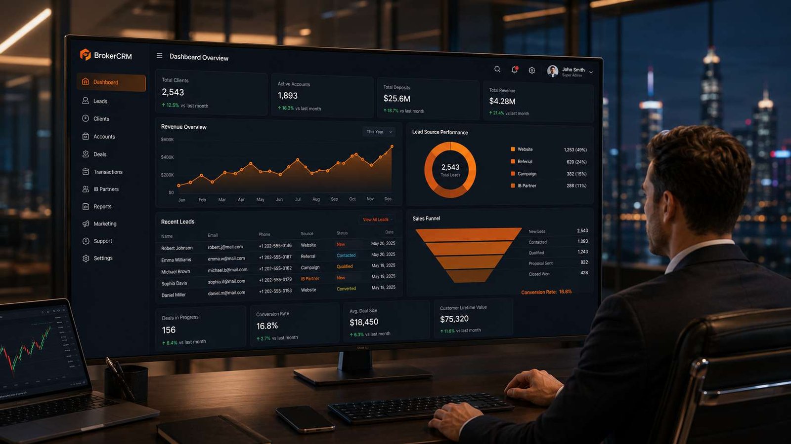 Best CRM solutions to increase customer retention in brokerage firms through client management, automation, and personalized trading support