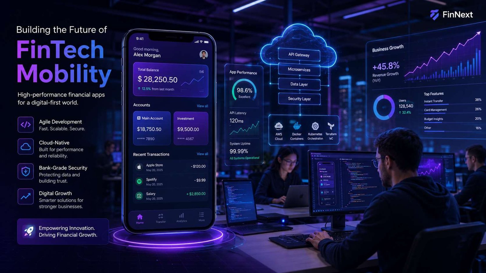 How fintech app development helps businesses grow faster through digital payments, automation, and scalable financial solutions