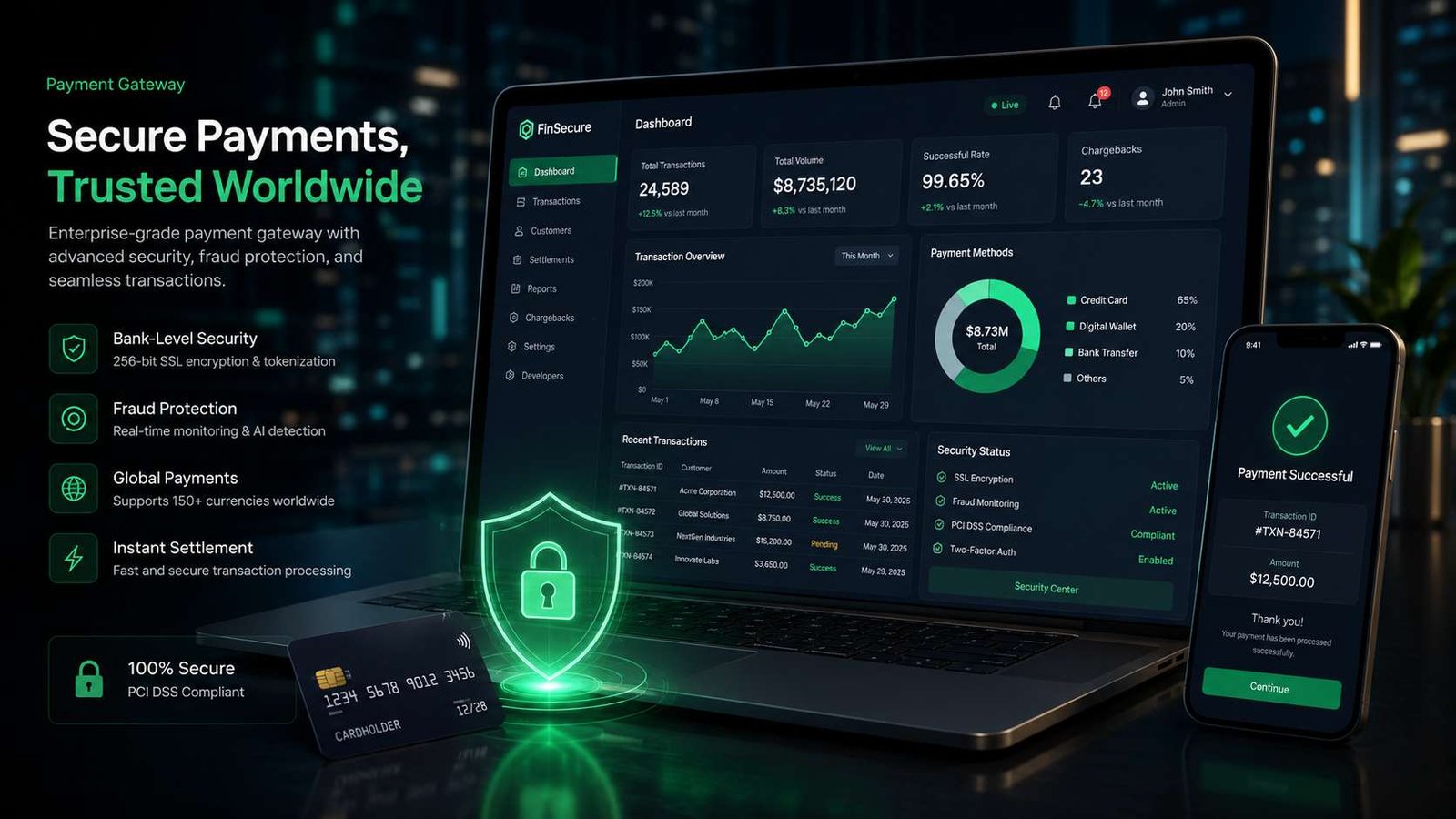 Why secure payment gateway solutions improve customer trust through encrypted transactions, fraud prevention, and safe online payments